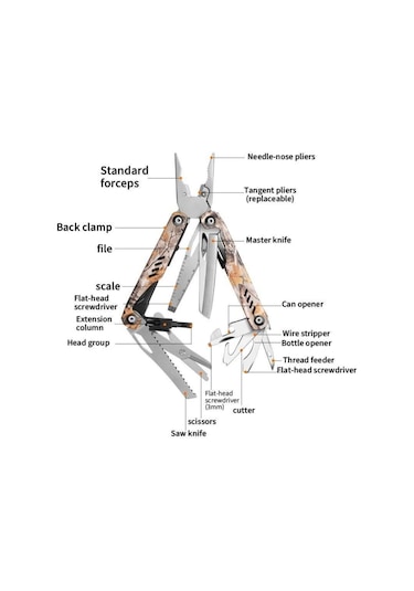 Multi Tool Pense - Grand Harvest - Ghk15 Hurricane