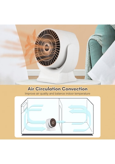 Gajeena 800w Ev Tipi Hızlı Isıtıcı Fanı - 3 Saniye Hızlı Isı, Dairesel Akış, Sabit Sıcaklık, Düşük Gürültü, Açı Ayarlanabilir, Avrupa Standartı 220v