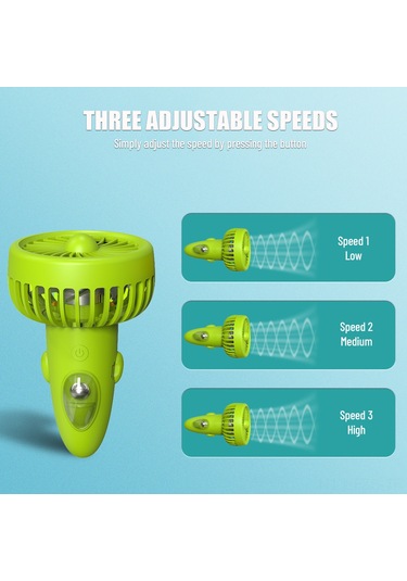 Fosenze Yenilenen Yeşil Boyutlu F6 Mini Planda Usb Şarjlı El Fanı - 3 Hız Ayarı, Boyun Askısı İle Ev, Dışarı, Seyahat Ve Ofis Kullanıma Uygun