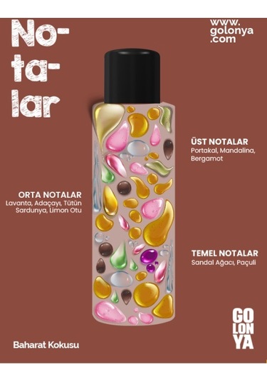 Golonya Baharat Kokulu Cam Şişe Kolonya 250 ML