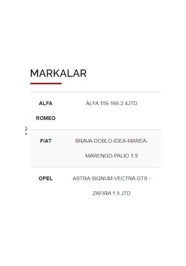 Svac Fiat Marengo-Palio 1.9 Isitma Bujisi 4'Lü Takım