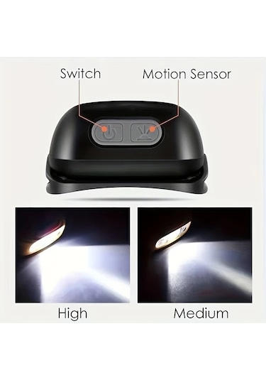 Brightnova Siyah Powerful Headlamp Led Sensörlü Güçlü Işık Mini Usb Şarjlı El Feneri Kamp Aydınlatma Altın