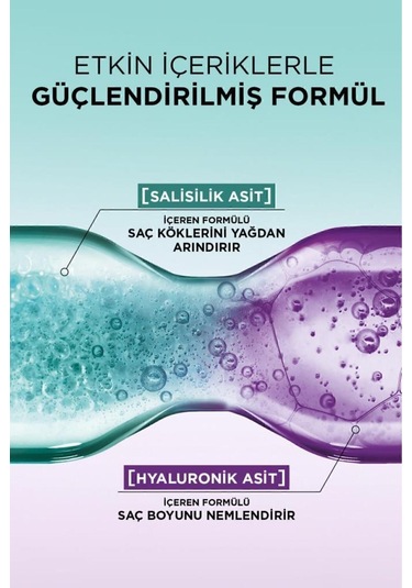 ELSEVE Hydra Pure Salisilik Asit içeren Yağlanma Karşıtı Arındırıcı 3'lü Bakım Seti