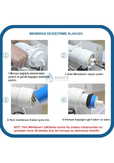 Membran Vontron 75 Gpd Filtre Su Arıtma Filtresi