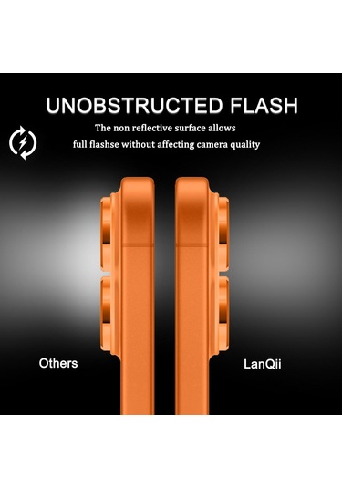 İphone 17 Pro Max Cl-20 Kamera Lens Gövde Koruyucu 9h Sertlik Ultra Hd Temperli Cam Çizilmeye Dayanıklı Koruyucu Gece Çekimi Bozmaz Turuncu