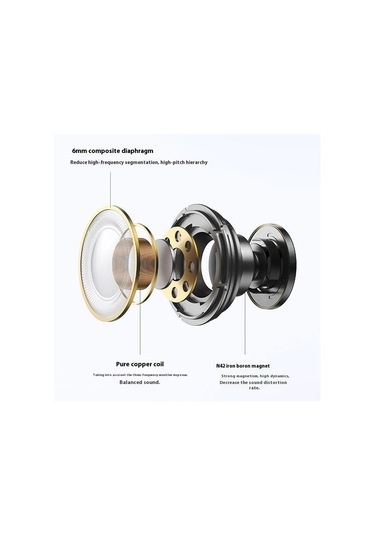 CBTxGlobal Dudao U17S TWS Bluetooth Kablosuz Kulak İçi Kulaklık