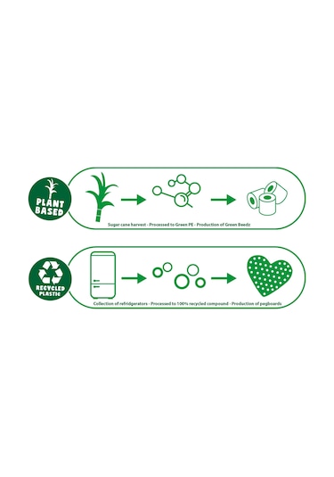 Ses Creative Green Beedz - Eko Ütü Boncukları - Orman Hayvanları