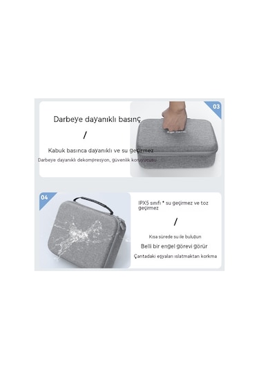 Djı Mini3/mini3pro Taşınabilir Saklama Çantası - Ekranlı Bağımsız