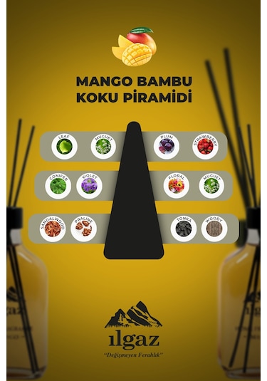 Mango Bambu Çubuklu Oda Kokusu 200 Ml Xl Red Diffuser Mango