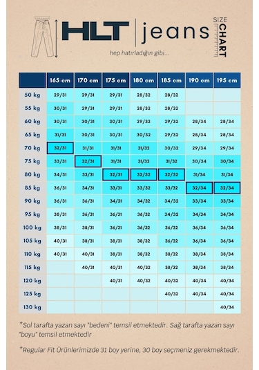 Erkek Haki Slim Fit Likralı Denim Kot Pantolon Hltvalkhi