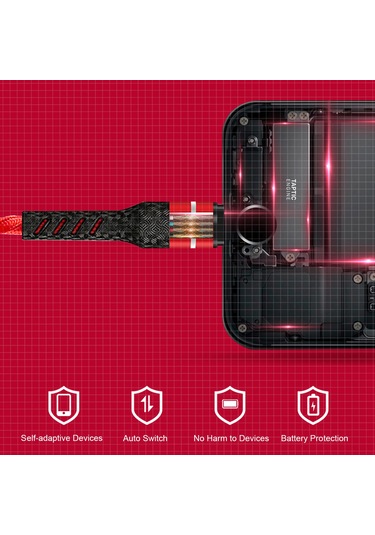 Symbee 1.2 Metre Sarı 3a Hızlı Şarj Kablosu - Lightning, Type-c Ve Micro Usb Uçları İle Çok Fonksiyonlu Usb Kablosu