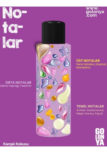 Golonya Karışım Kokulu Cam Şişe Kolonya 250 ML