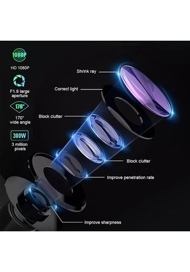 Trendooze Springsun 4.3 1080p Çift Lensli Araba Otomatik Dvr Dash Cam Video Kamera Kaydedici Dikiz Aynası Bf