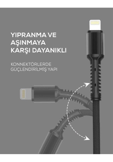 Hasır Kırılmaya Dayanıklı 1M Ls63 Type-C Usb Kablo