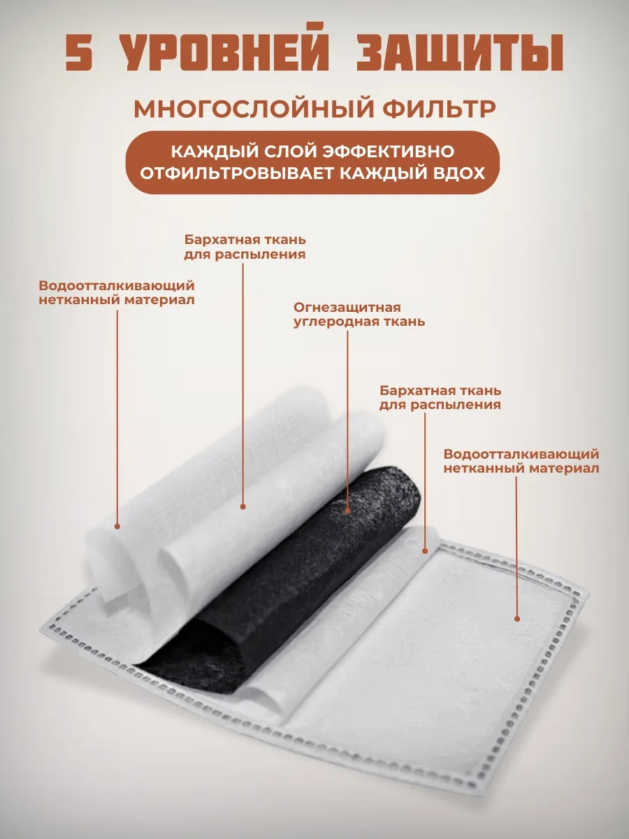 Glasses Way Yüz Koruyucusu, Trimmer İçin Gözlükler 152838934