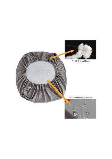 Novahub İdrar Geçirmez Yatak Örtüsü 90x200cm, Su Geçirmez Kaymaz, Nefes Alabilir, Rahat, Yatak Odası İçin Gri Gri