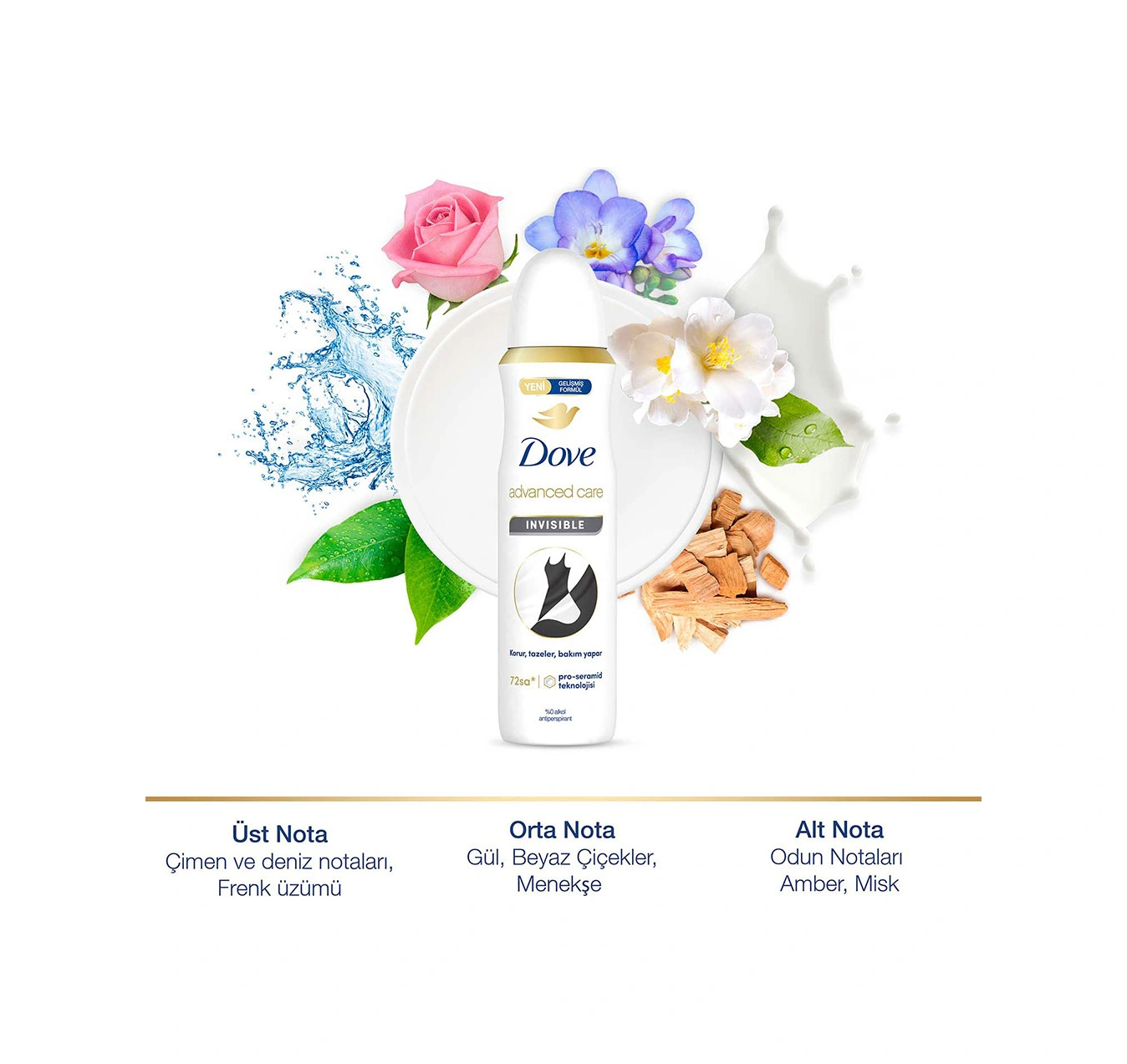 Dove Kadın Sprey Deodorant Advanced Care Invisible 72 Saat Koruma 150 Ml X3