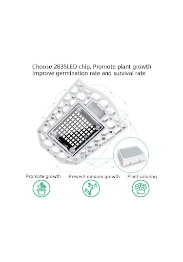 Sones Led Bitki Lambası Tam Spektroskopi Kırmızı Ve Mavi Dolgu Işığı Bitki Büyüme Lambası, Güç: E26 240 Boncuk