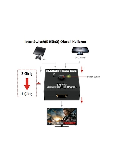 2 Port Çift Yönlü Hdmi Çoklayıcı Bölücü Splitter Switch Çoğaltıcı