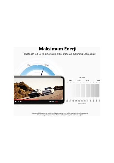 Bluetooth Usb Adaptör Versiyon 5.3 Stick Dongle Edr & Ble Windows 11/10/8.1/7 Uyumlu