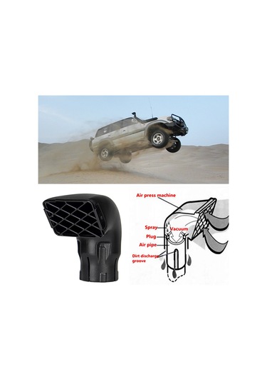 Reedark Lldpe Plastik Universal Araba Snorkel Başlığı - Uv Dayanıklı, Motor Korumalı, 3.0 İnç Standart Arayüzlü Yer Değiştirme Aksesuarı