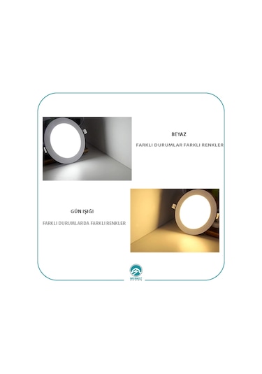 Led Spot 6W Sıva Altı Trafolu Slim Led Panel