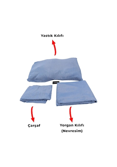 Askeri Nevresim Takımı: Mavi Çarşaf, Yastık Kılıfı Ve Nevresim -