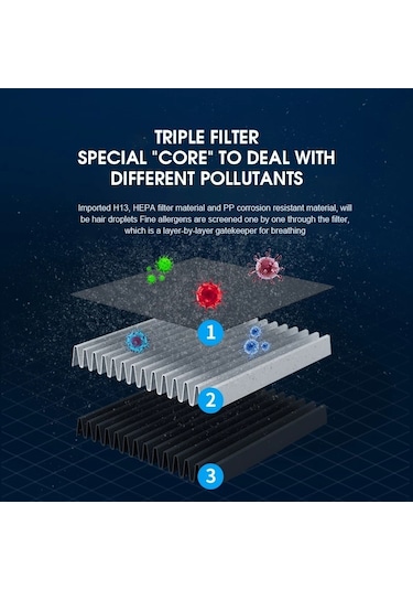 Sones Araç Elektrikli Ev Aletleri, K2 Araç Negatif İyon Hava Temizleme Cihazı