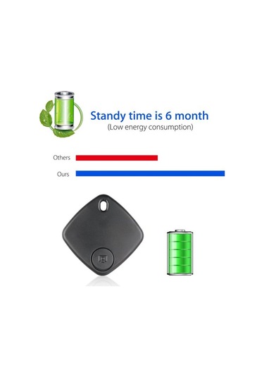 Geeroyoo Bluetooth 4.0 Gps - Çocuk, Evcil Hayvan, Araç Ve Eşyalar İçin Kayıp Önleyici Konum Bulucu