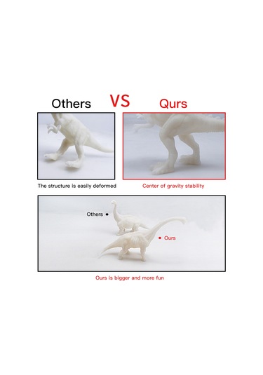 Symbee 6 Adet Pvc Dinozor, 36 Renkli Boya, 6 Fırça İle El Yapımı Boyama Seti - Çocuklar İçin Sanatsal Çalışma Ve Hayal Gücü Geliştirici