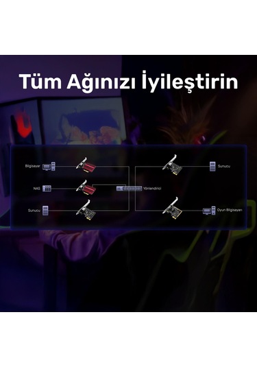 Cudy Pe10g Wol 10.000mbps Multi-gigabit Pcı Ethernet Ağ Kartı