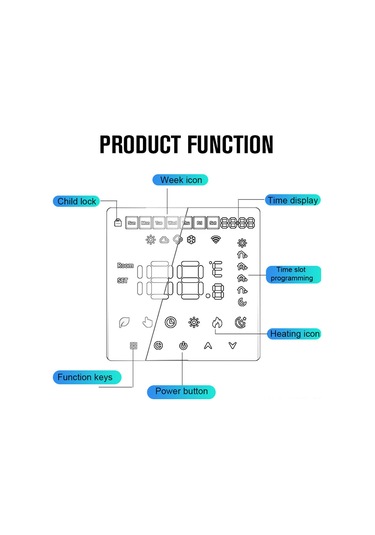 Samdoo Akıllı Programlanabilir Led Ekranlı Çocuk Kilidi Fonksiyonlu Yerden Isıtma Termostatı - K6rh3a