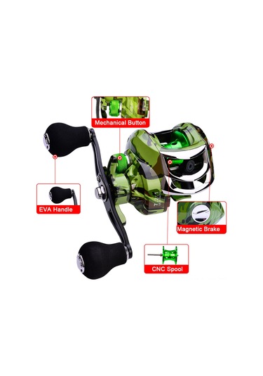 Shineyee Sol El 18+1 Rulmanlı 7.2:1 Oranlı 10kg Maksimum Sürtünme Kapasiteli Nilon Malzeme Metal Kamuflaj Balık Makinesi