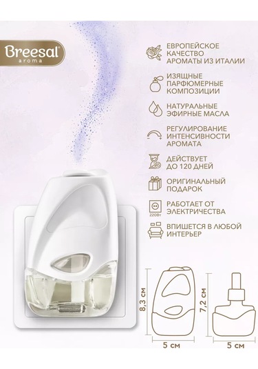 Breesal Ev İçin Elektrikli Difüzör + Değiştirilebilir Blok 177188494