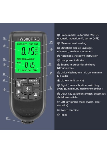 Trendooze Siyah Otomatik Kaplama Kapanma Çelik Alüminyum Nq