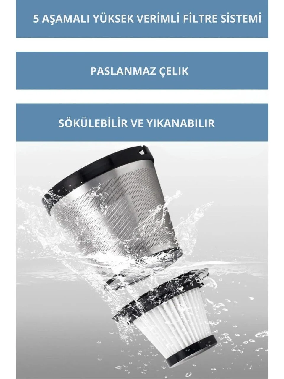 Tecnopoint Kablosuz Araç Içi Süpürge 80w Type-c Şarjlı 1 Adet