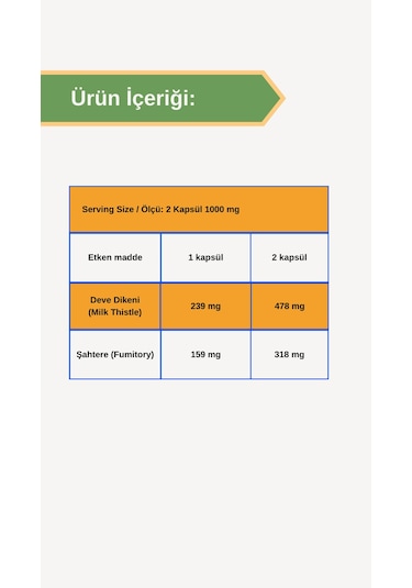 Afye Milk Thistle With Fumitory 60 Kapsül Şahtere-Milkthistle Özü