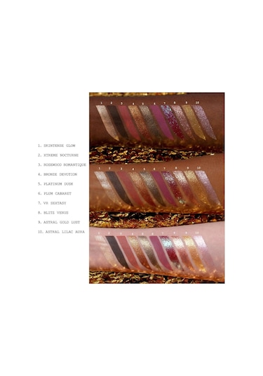 Pat Mcgrath Labs Mothership X Moonlit Seduction Far Paleti Çok Renkli