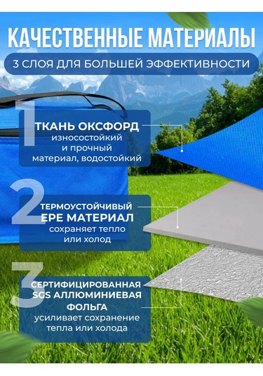 Thermogo Termo Çanta Çanta Soğutucu 376547126 Mavi