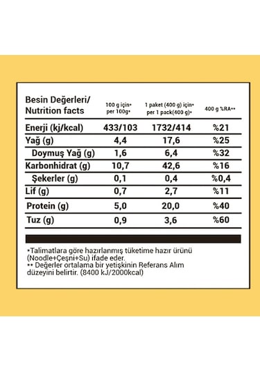 Bahs Proteinli Noodle Köri Ve Kremalı 100gr-3630