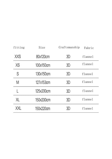 Flybuy 3d Baskılı Pedro Pascal Yumuşak Flanel Battaniye Xxs, Aile Ve Seyahat İçin Mükemmel Beyaz
