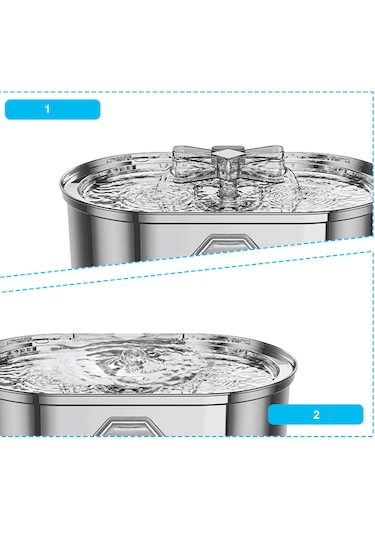 Ecronicword Kedi İçme Çeşmesi Paslanmaz Çelik Köpekler 3500 ML