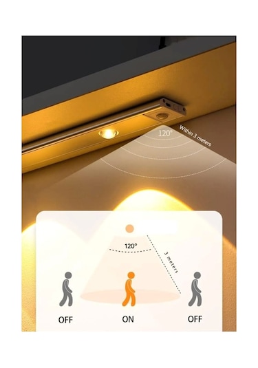 Helios Opto 10 W Sensörlü Bant Armatür Dolap İçi Slim Cabinet