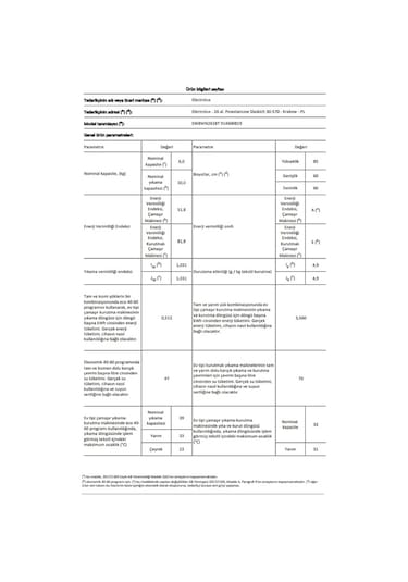 Electrolux PerfectCare 800 EW8WN261BT 1600 Devir 10 KG + 6 KG Kurutmalı Çamaşır Makinesi