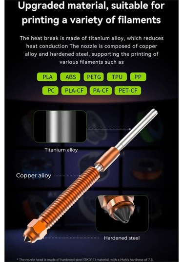 K2 Plus 3d Yazıcı Aksesuarları İçin K2 Plus Nozul Değiştirme Kiti 0.2mm