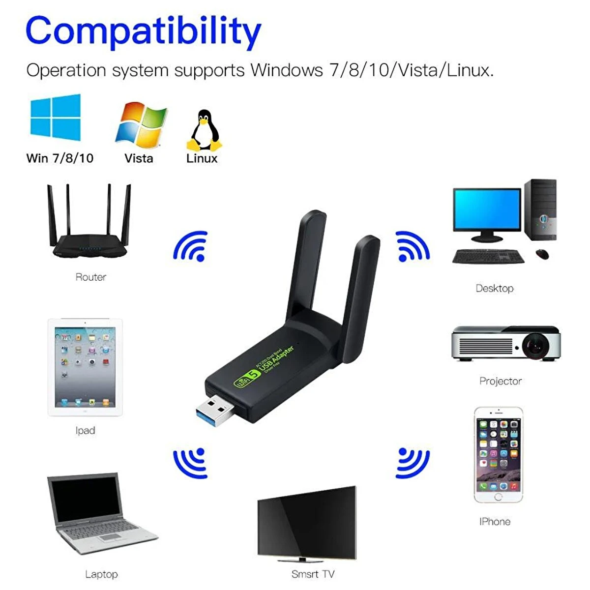 Dual Band Usb 3.0 Adaptör Kablosuz Wifi Alıcı Ac1300 Wireless Adaptör