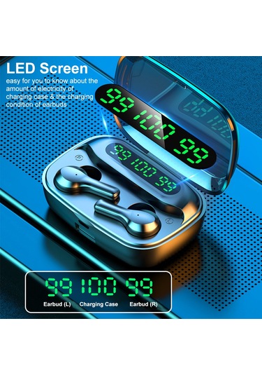 Leezsing R3 Modeli Beyaz Bluetooth 5.0 Kulaklıklar: Dokunmatik Kontrol, Led Sayım Gösterimi, Kablosuz İkili Kulaküstü Tasarım