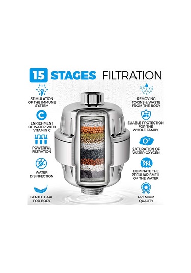 Sones 15 Katmanlı Duş Suyu Arıtma Cihazı Duş Filtresi