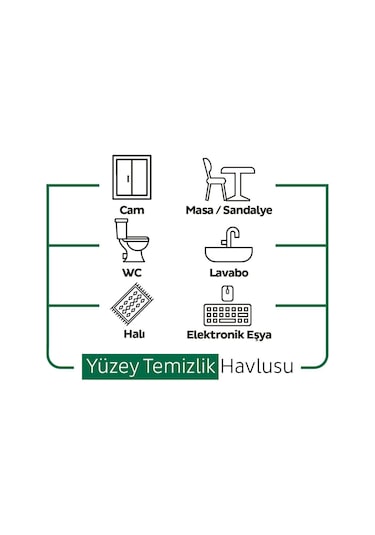 Sleepy Easy Clean Yüzey Temizlik Havlusu&Mendili 12X50 (600 Yaprak)