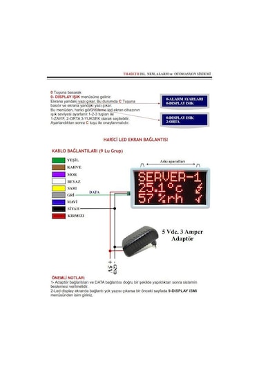 Electrosec Th-02Eg 1 Kanal Isı Ve Nem Takip Sistemi Ethernet Tcp